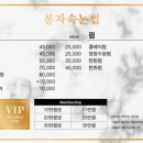 봉자속눈썹 이미지