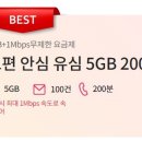 에프원텔레콤 이미지