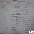 차세대카써비스&카맨샵 이미지