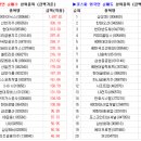 에이치에스엔지니어링 이미지