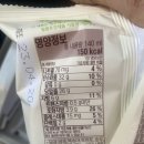 지에스(GS)25 성내베스트 이미지