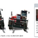 텔레붐 이미지