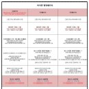 [W] 셔터프레소 제휴업체 제주 헤메드샵 : 바이문 계약후기