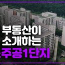 덕소비전부동산공인중개사사무소 이미지