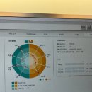 고우리 | 콜라겐 스킨부스터 부작용 없는 고우리 후기 및 가격 in 신사역피부과 신부관리