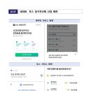 [금융감독원보도자료] 금융위원회 실손24 이미지