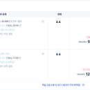 레이어스 호텔 이미지