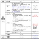 고려대학교 미디어대학원 이미지