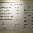 대구 죽전동 맛집 금순이네 고깃집한돈 돼지갈비 후기