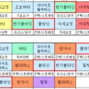 나비요가번지&플라잉