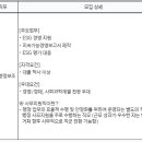 에이치디현대에너지솔루션(주) - 9158 | 에이치디현대에너지솔루션(주)