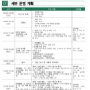 고려연수체육관 | 중학교 학교스포츠클럽 역량 강화 연수｜비전공 교사의 현실과 연수 기대 후기