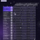 Hellboy Red Band | [CTF] CCE2025 사이버공격방어대회 write up