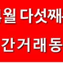 [4월 5째주] 매도호가를 낮추기 시작했다 이미지