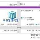 訃告 / 김영성 벗님의 모친 喪 이미지