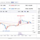 미륭건설 주식회사