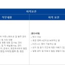 대리마켓팅