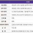사천푸드 - 은평구 서오릉로 100 | 사천푸드