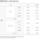 스카이밸리 이미지