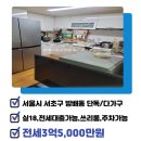방배으뜸공인중개사사무소 이미지