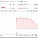 (주)좋은사료자원 이미지