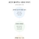 공간의미 이미지
