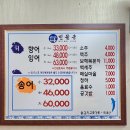 민물촌부원점