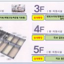 미사한방병원 이미지