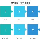 명리 이미지
