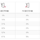 서대구모터스 이미지