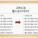 고하드짐 이미지