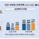 최고ENG 이미지