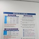 올림픽공원 테니스장/예약방법, 후기