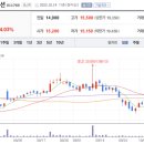 현대자원 이미지