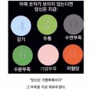 당신과나의귀한만남