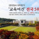 선문대학교 소개 이미지