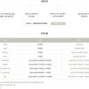 베스킨라빈스대구 - 동구 팔공로51길 15-11 | 베스킨라빈스대구