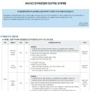 2023년 한국표준협회 정규직원 공개채용 공고(~11/21) 이미지