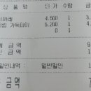 롤링핀고속 이미지