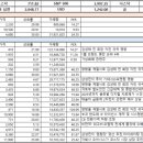 (주)오케이바이오 이미지