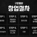 가마솥 구운통닭 이미지