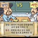 대붕당