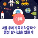 플레이 사이언스 이미지