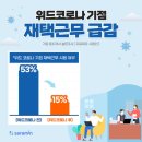 (주)사람인 이미지