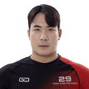 정윤혁