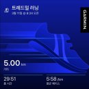 수러닝