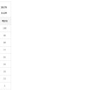 엠팩토리 이미지