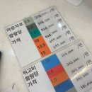 보룡약국 네이버블로그