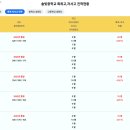 동탄중학교 이미지