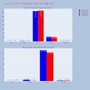 엔케이소프트 이미지